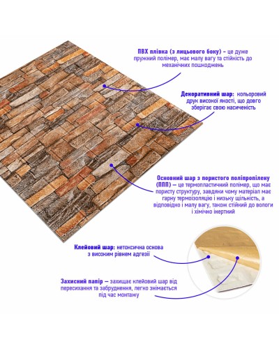 Самоклеюча декоративна 3D панель під цеглу червоний піщаник 700х770х5мм (058) SW-00000177