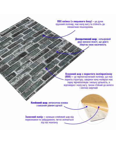 Декоративная 3D панель самоклейка под кирпич серый Екатеринославский 700x770x5мм (042) SW-00000039