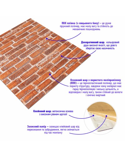 Декоративна 3D панель під рудий Катеринославський цегла, самоклейка 700х770х5мм (044) SW-00000037
