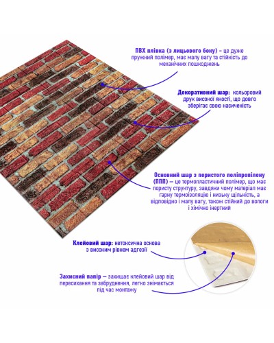 Самоклеюча декоративна 3D панель під бежево-коричневу цеглу катеринослав 700х770х5мм (047) SW-00000026