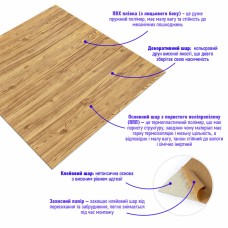 Самоклеющаяся декоративная 3D панель под дерево цвета золото 700x700x6мм (082) SW-00000020