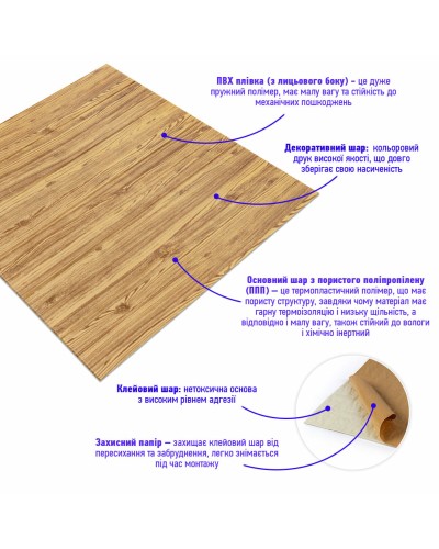 Самоклеюча декоративна 3D панель під дерево кольору золото 700х700х6мм (082) SW-00000020