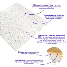 Самоклеющаяся декоративная потолочно-стеновая 3D панель паутина 700x700x5мм (115) SW-00000007
