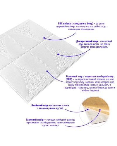 Самоклеюча декоративна настінно-стельова 3D панель 700х700х4мм (117) SW-00000234