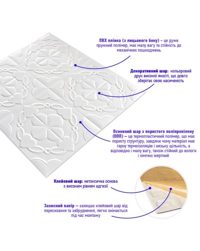 Самоклеюча декоративна настінно-стельова 3D панель 700х700х5мм (113) SW-00000009