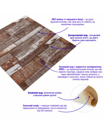 Самоклеюча декоративна 3D панель коричневе дерево 700x700x5мм (049) SW-00000152