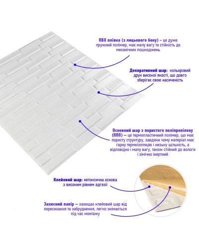 3D панель самоклеюча кладка біла 770х700х5 мм (031) SW-00000167