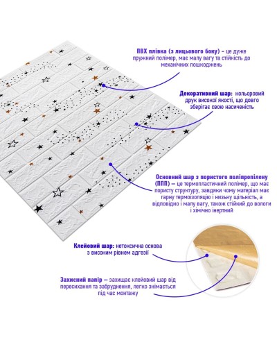 Декоративна 3D панель самоклейка під білий цегла Зірки 700х770х5мм (021) SW-00000086