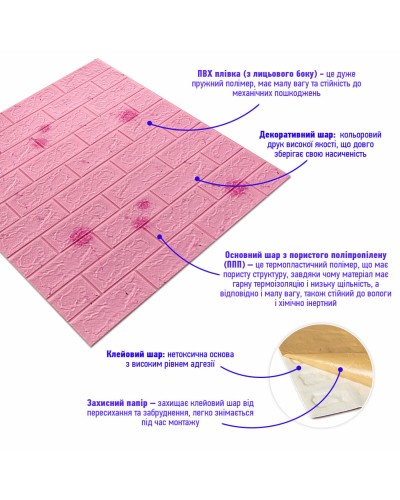 Декоративна 3D панель самоклейка під світло-рожевий цегла Кульбабка 700х770х5мм (022) SW-00000023