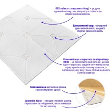 Самоклеющаяся декоративная потолочно-стеновая 3D панель плитка 700x700x4.5мм (164) SW-00000181
