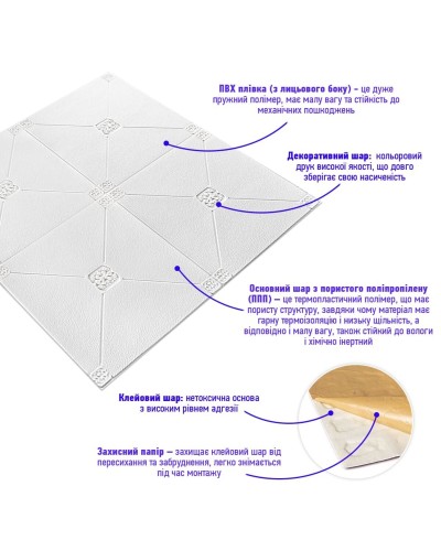 Самоклеюча декоративна настінно-стельова 3D панель плитка 700x700x4.5мм (164) SW-00000181