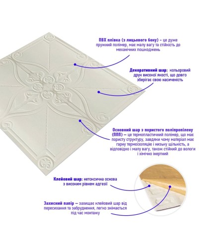 Самоклеюча декоративна настінно-стельова 3D панель орнамент 700x700x5.5мм (165) SW-00000185