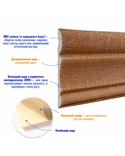 Гнучкий самоклеючий плінтус коричневий SW-00000069