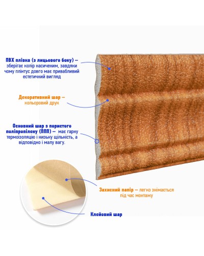 Гнучкий самоклеючий плінтус дуб золотий SW-00000075