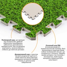 Пол пазл - модульное напольное покрытие 600x600x10мм зеленая трава (МР4) SW-00000153