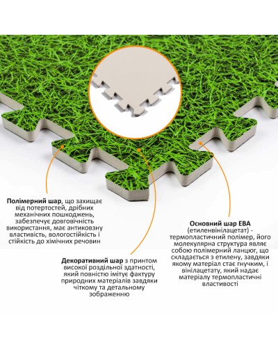 Пол пазл - модульное напольное покрытие 600x600x10мм зеленая трава (МР4) SW-00000153