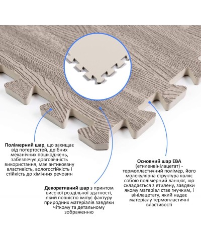 Підлога пазл - модульне підлогове покриття 600x600x10мм сіре дерево (МР9) SW-00000209