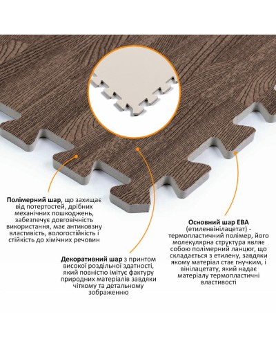 Підлога пазл - модульне підлогове покриття 600x600x10мм коричневе дерево (МР6) SW-00000204