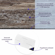 Самоклеящаяся виниловая плитка под старину, цена за 1 шт. (СВП-005) Матовая SW-00000285