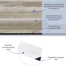 Самоклеящаяся виниловая плитка серо-бежевая, цена за 1 шт. (СВП-008) Матовая SW-00000286