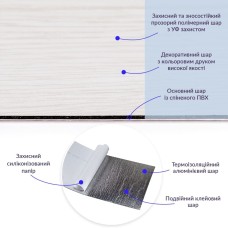 Самоклеящаяся виниловая плитка молочное дерево, цена за 1 шт. (СВП-009) Матовая SW-00000287