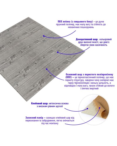 Самоклеюча декоративна 3D панель графітове дерево 700x700x4мм (079) SW-00000558
