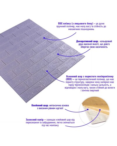3D панель самоклеюча цегла Світло - фіолетова 700х770х3мм (015-3) SW-00000574