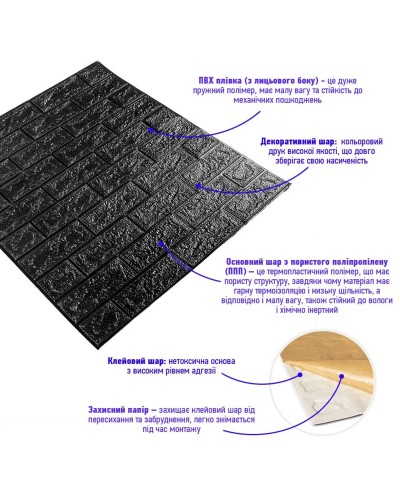 3D панель самоклеюча цегла  Чорна 700х770х3мм (019-3) SW-00000584