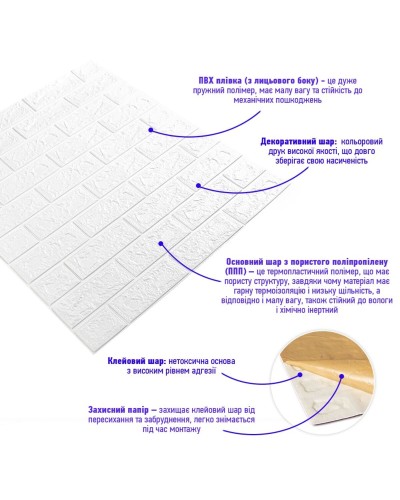 3D панель самоклеюча цегла Білий Матовий 700х770х5мм (001-5M) SW-00000587