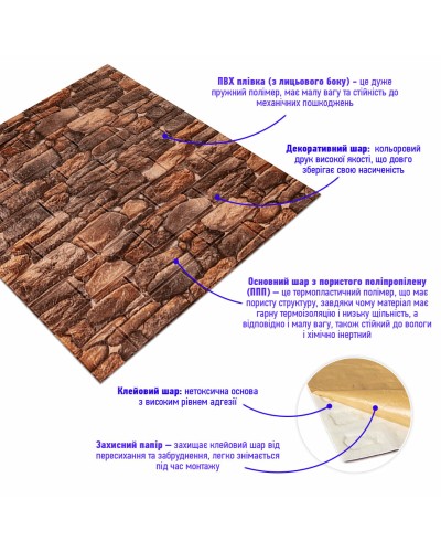 Самоклеюча декоративна 3D панелі під камінь матовий700х770х5мм (060M) SW-00000635