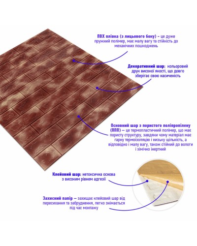 Декоративна 3D панель самоклейка під цеглу Коричневий з золотом Мармур 700х770х5мм (361) SW-00000637