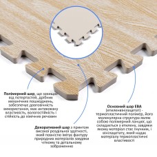 Пол пазл - модульное напольное покрытие 600x600x10мм песочное дерево (МР14) SW-00000648
