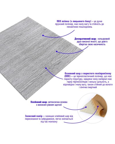 Самоклеюча декоративна 3D панель дерево біле 700х700х6мм (383) SW-00000652