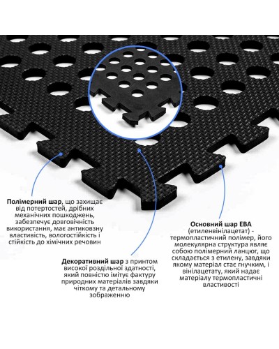 Підлога пазл перфорована - модульне покриття чорне 610x610x10мм (МР50) SW-00000660