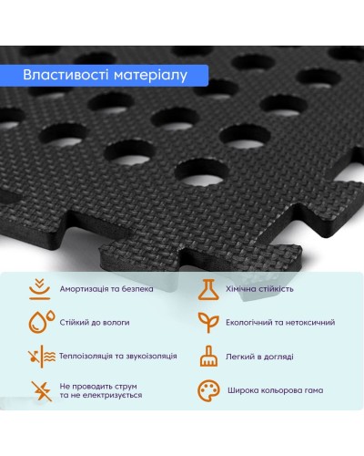 Підлога пазл перфорована - модульне покриття чорне 610x610x10мм (МР50) SW-00000660