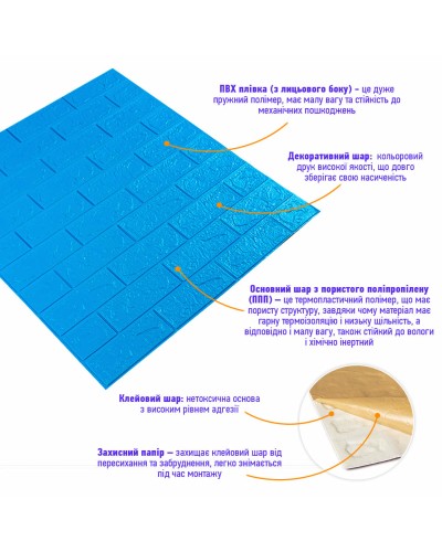 3D панель самоклеюча цегла Синій 700х770х3мм (003-3) SW-00000661