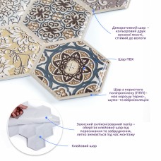 Декоративная ПВХ плитка на самоклейке соты 280х300х5мм, цена за 1 шт. (СПП-504) SW-00000673