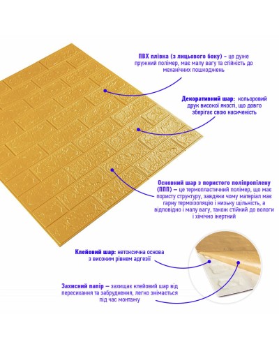3D панель самоклеюча цегла Золота 700х770х3мм (011-3) SW-00000676