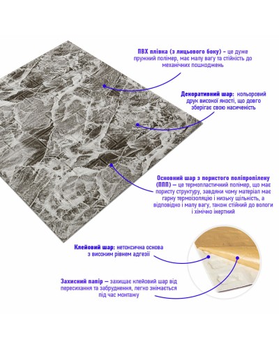 Декоративна 3D панель самоклейка під цеглу Чорний мармур 700х770х3мм (061-3) SW-00000691