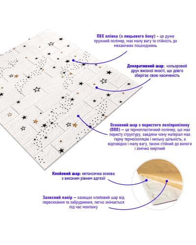 Декоративна 3D панель самоклейка під білий цегла Зірки 700х770х3мм (021-3) SW-00000693