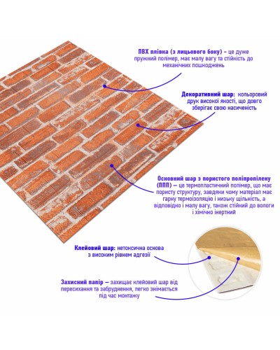 Декоративна 3D панель під рудий Катеринославський цегла, самоклейка 700х770х3мм (044-3) SW-00000696
