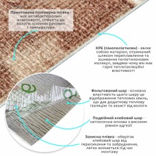 Самоклеющиеся обои рваное дерево 2800х450х1,8мм SW-00000727