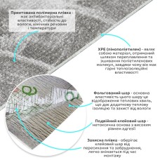 Самоклеющиеся обои черный мрамор 2800х450х1,8мм SW-00000730