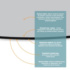 Зеркало акриловое самоклеющееся 330х330х2мм SW-00000750