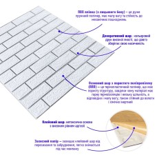 Самоклеющаяся 3D панель кирпич белый полоска серебро 700х770х3мм (100-3) SW-00000752