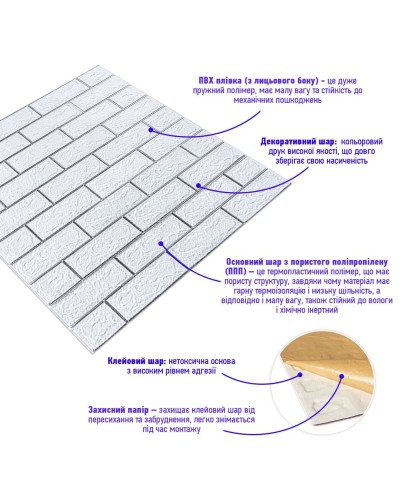 Самоклеюча 3D панель цегла біла смужка срібло 700х770х3мм (100-3) SW-00000752