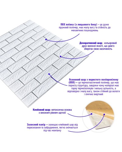 Самоклеюча 3D панель цегла біла смужка срібло 700х770х5мм (100-5) SW-00000753