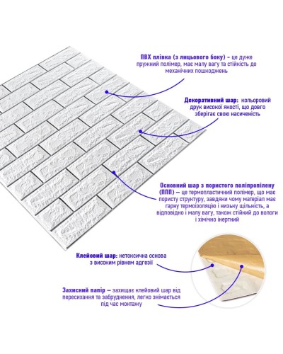 Самоклеюча 3D панель цегла біла смужка срібло 700х770х7мм (100-7) SW-00000754