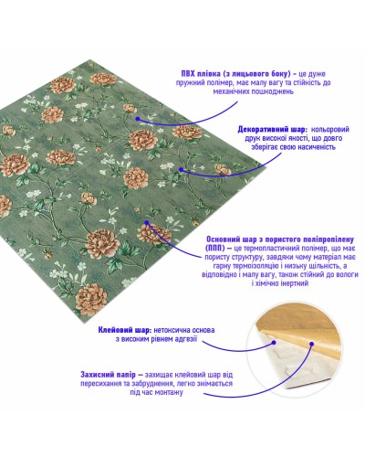 Самоклеюча декоративна 3D панель сірі троянди 700x700x5мм (430) SW-00000761