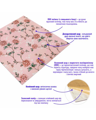 Самоклеющаяся декоративная 3D панель розовые розы 700x700x5мм (432) SW-00000763